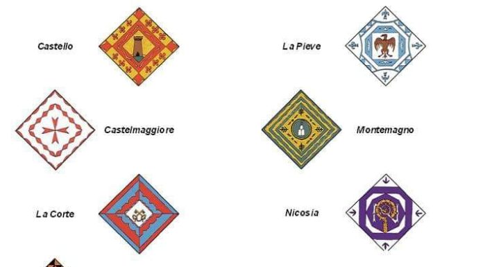 Rinvio Gioco del Mulino Ed. 2024